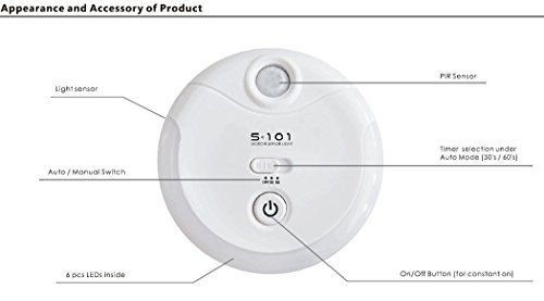BoxCave 6 LED Automatic Motion Sensing Night Light Battery Powered Human Body Sensor Light and Adjustable Light Timer Stick Anywhere Night Lights Comes Microfiber Cleaning Cloth 5
