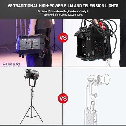 GVM 1200W LED Video Light with Standard Cover, 1200B AIO Film Lighting Kit, 42800lux/3m Photography Lighting kit with DMX Control, Continuous Output Video Lighting for TV Productions, Live Broadcasts 5