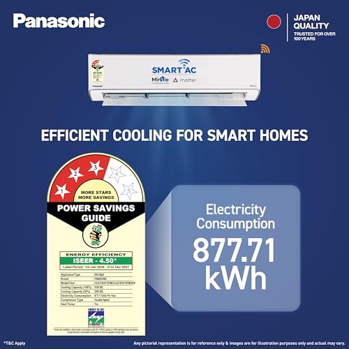 Panasonic 1.5 Ton 3 Star New Star Rated Hot & Cold Wi-Fi Inverter Smart Split AC (Matter/MirAIe, AI, -10~55°C Oper., Copper Condenser, 8in1 Convertible, 4-Way, PM 0.1 Filter, CS/CU-EZ18CKYXFM,White) 2