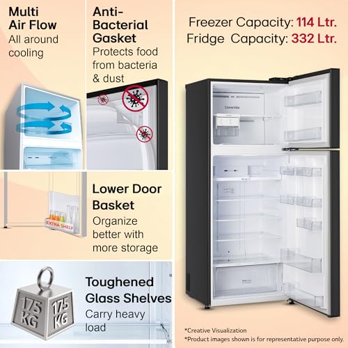 LG Smart Choice, 446 L, 1 Star, Convertible, Door Cooling+, Smart Inverter Compressor, Frost Free Double Door Refrigerator (GL-T502CESR, Ebony Sheen, Express Freeze & Multi Air Flow) 3