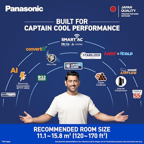 Panasonic 1.5 Ton 3 Star New Star Rated Hot & Cold Wi-Fi Inverter Smart Split AC (Matter/MirAIe, AI, -10~55°C Oper., Copper Condenser, 8in1 Convertible, 4-Way, PM 0.1 Filter, CS/CU-EZ18CKYXFM,White) 3