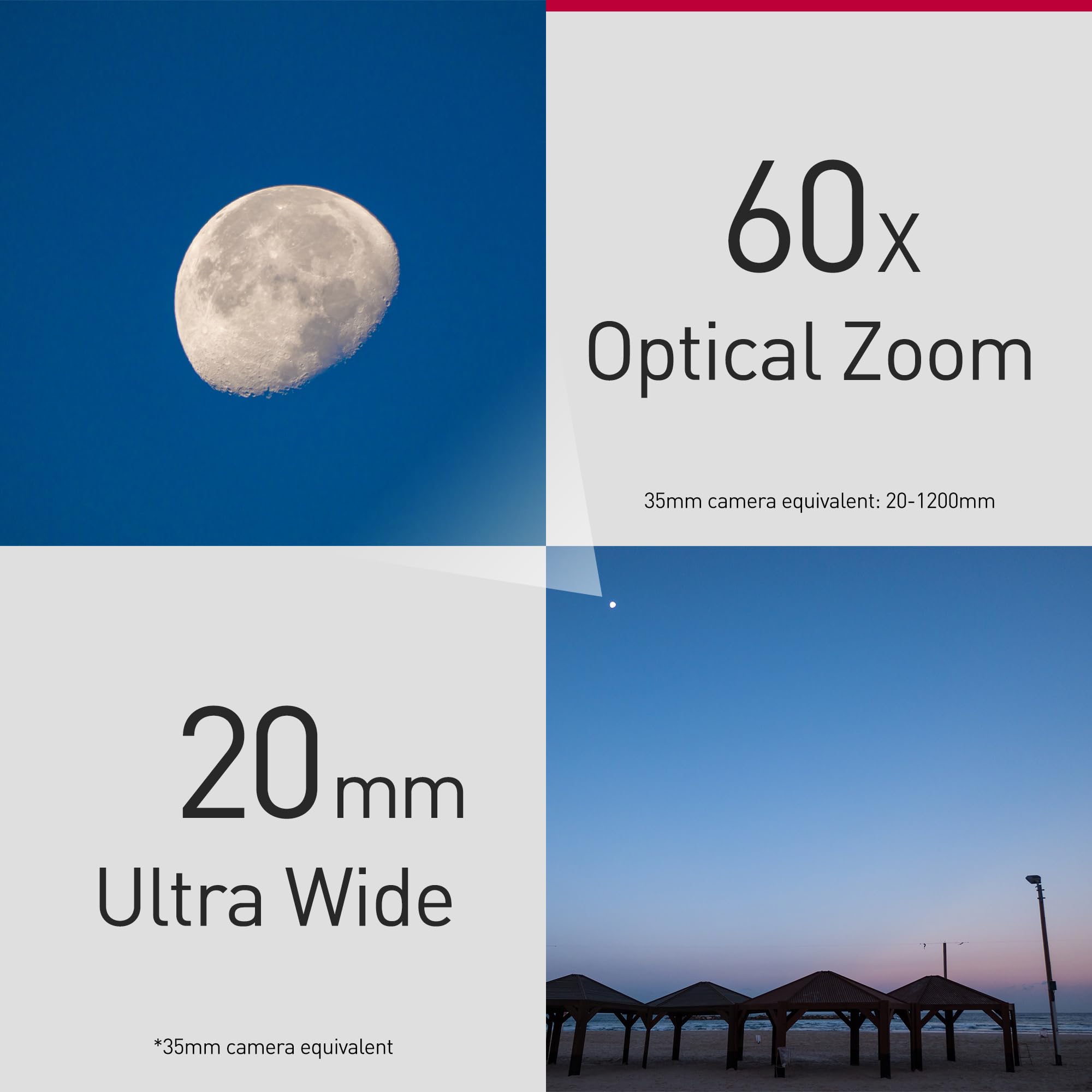 Panasonic LUMIX FZ80D Compact Camera with 20-1200mm Zoom Lens, Point and Shoot Digital Camera with 4K Video/Photo Recording and Power Optical Image Stabilizer - DC-FZ80D 4