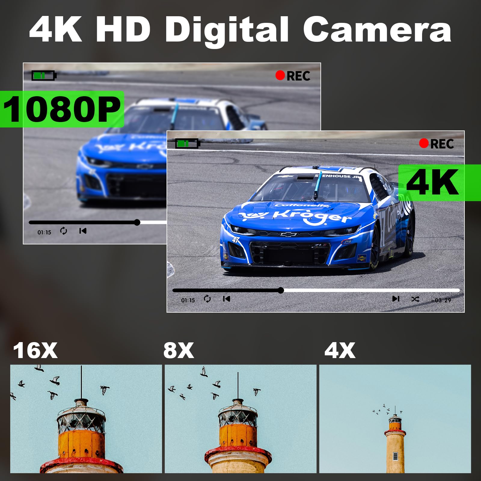 Vlogging Camera for YouTube Digital Camera for Photography 4K 48MP 16X Digital Zoom 3 inch 180° Flip Screen 52mm Wide-Angle Lens & Macro Lens, 32G Micro Card and 2 Batteries 6