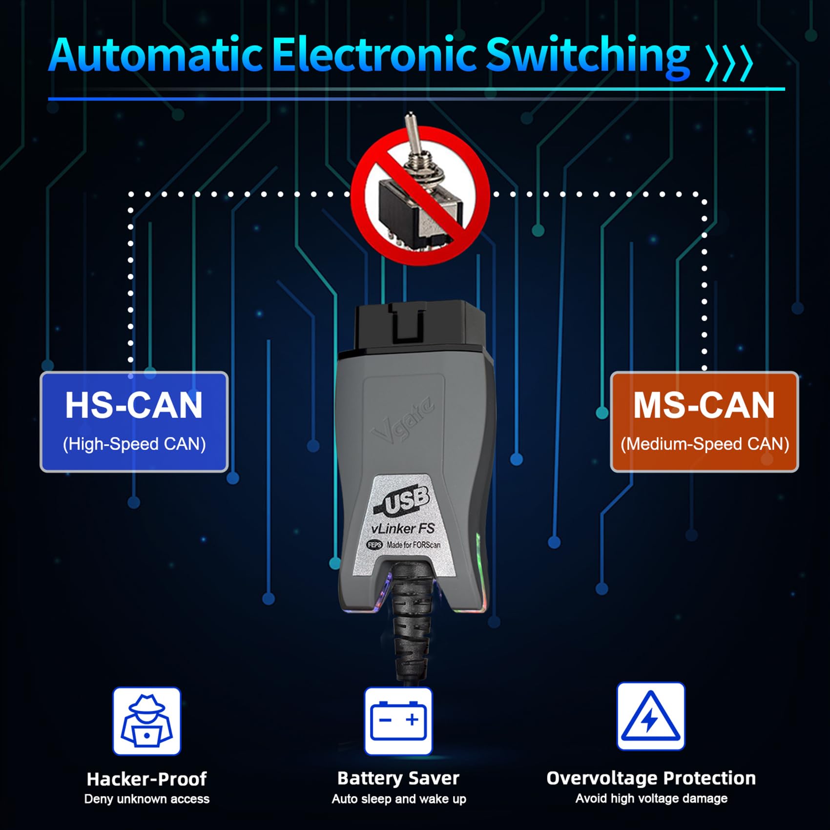 vLinker vLinker FS USB OBD2 Adapter Diagnostic Tool for FORScan HS/MS-CAN Car Auto Switch, ECU Programming & Modification, Hacker-Proof, Unlock Advanced and Hidden Functions 3