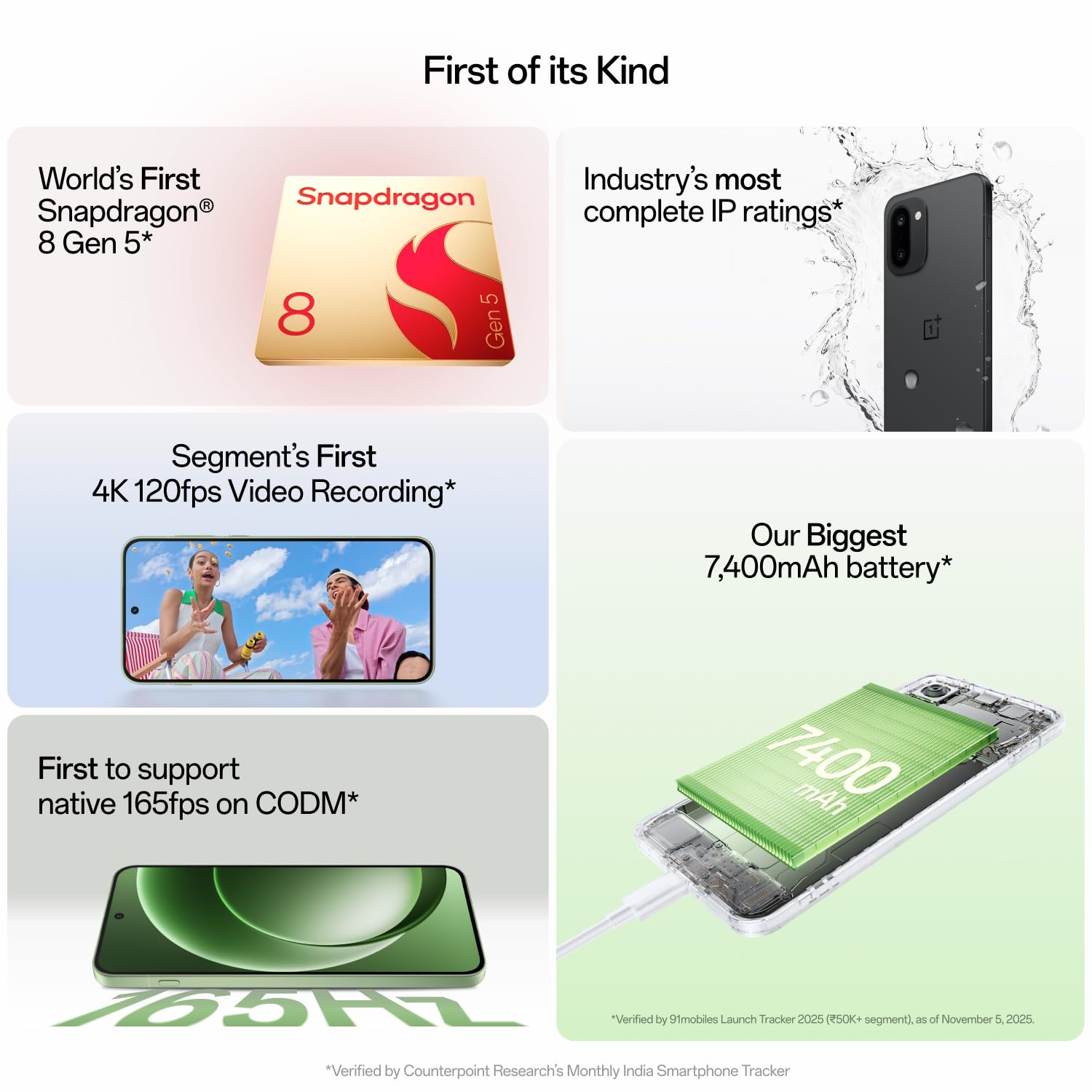 OnePlus 15R - ACE Edition | 12GB+256GB | Electric Violet | World's First Snapdragon® 8 Gen 5 | 7400mAh Battery| Personalised AI | Game-changing 165Hz Display | IP68 IP69 IP66 & IP69K | 4K 120fps video 3