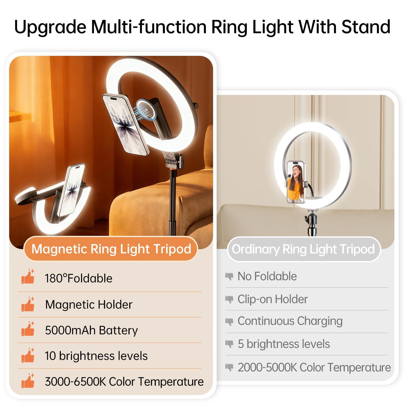 10.2" Magnetic Ring Light with 64" Tripod for iPhone Mag Safe, 5000mAh Rechargeable Ring Light with Stand, 3000k-6500K Phone Tripod with Light for Video, Photography, Live Stream, TikTok, YouTube 3