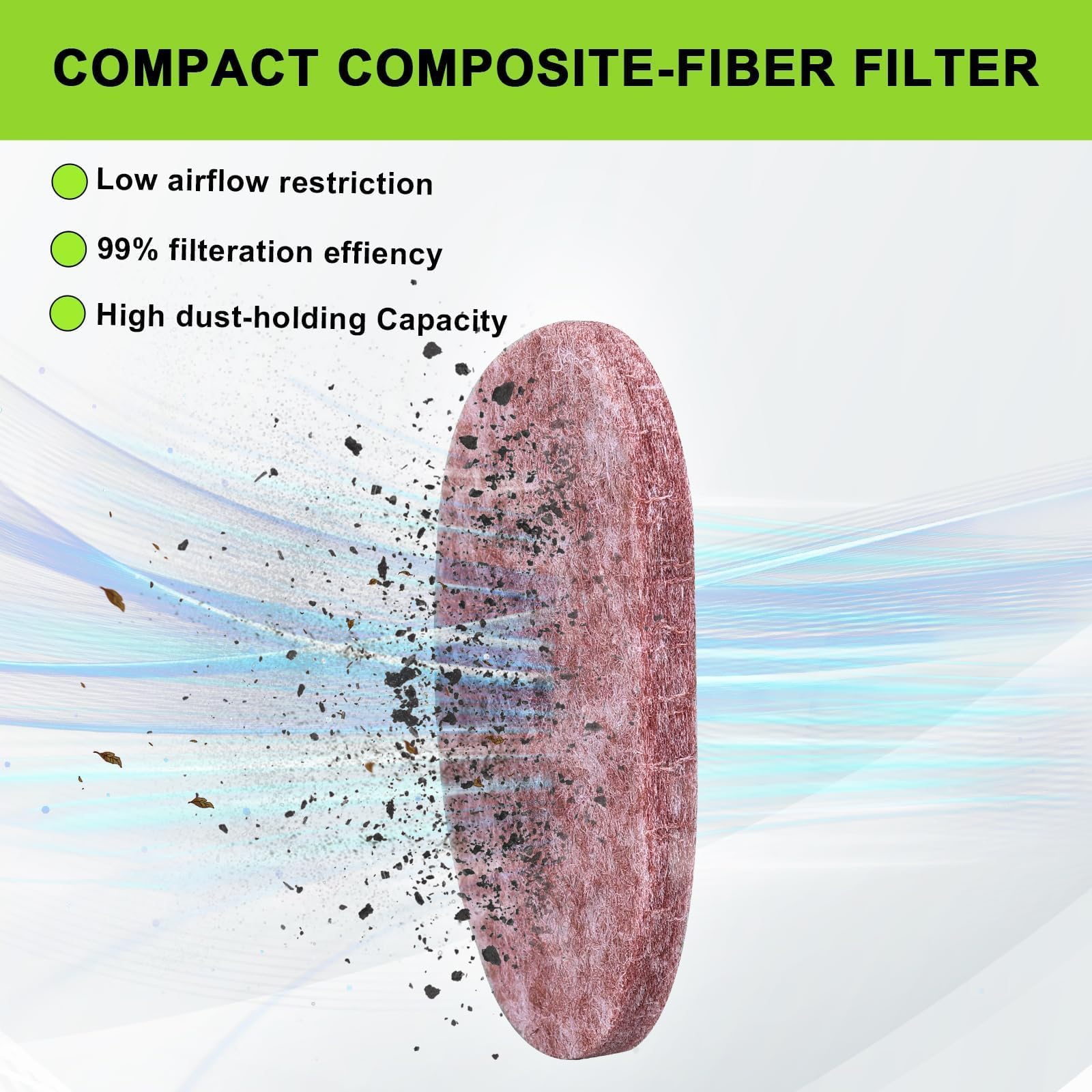 Harbot FS56RC Air Filter for STIHL FS 56 RC FS40C FS56 FS70 KM56RC FS40 KM56 FC56C FC70 FC56 FS50C FS70RC FS50 FS56C Trimmer Parts 4144-124-2800 W Fuel Hose Spark Plug 4