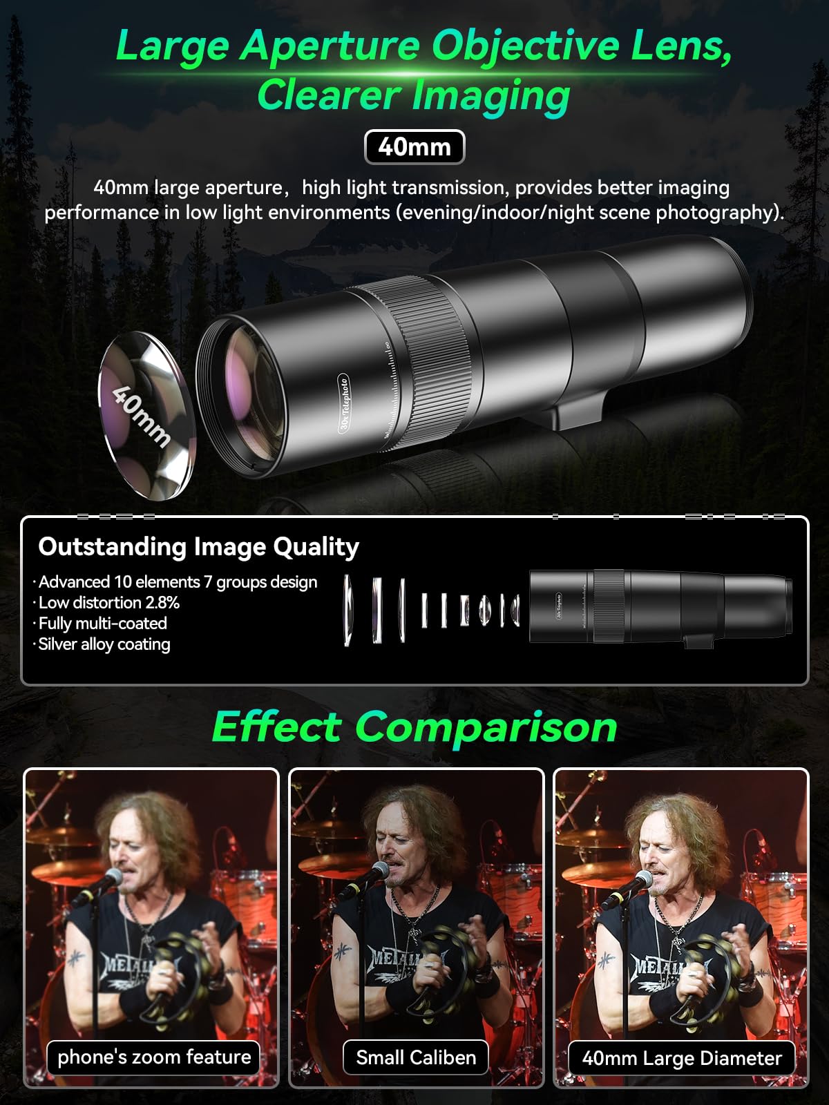 APEXEL 30x Telephoto Lens - Enhanced Version for iPhone 16 15 14 13 pro max, Samsung, Pixel | Professional Upgraded External Camera Photography Attachment with Tripod 4