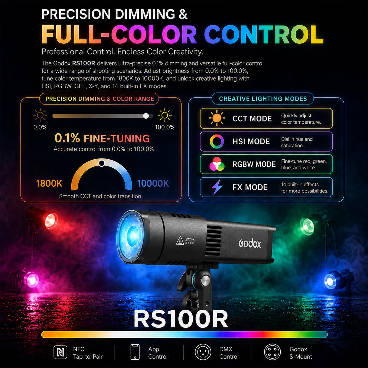 Godox RS100R 100W RGB LED Video Light, Built-in Battery COB Photography Light, 18100Lux, 1800K-10000K, 0.1% Dimming, USB-C Charging, App/DMX Control for Studio Video Streaming & Content Creation 3