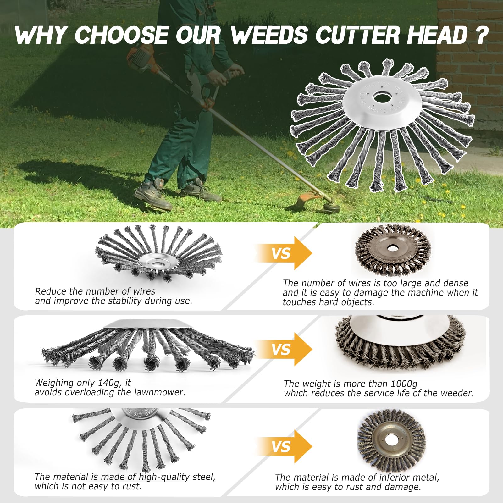 CHANGE MOORE 8 Inch Steel Wire Rotary Weed Brush Cutter Trimmer Head Weed Eater Cutter Blade with Universal Adapter Kits for String Trimmer Gardening Lawnmower Moss Grass Rust Removal Style B 4