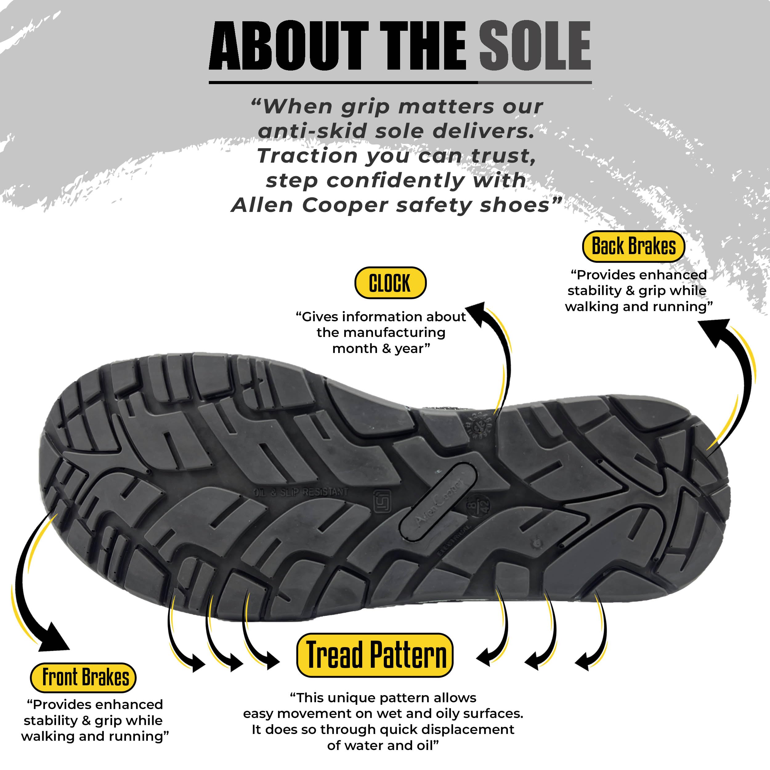 Allen Cooper ACL 11691 High Performance Popcorn Safety Shoe | 200J Fiber Toe Cap | Anti-Skid, Anti-Static, Heat, Water & Oil Resistant, Lightweight Protective Footwear (10) Black 6